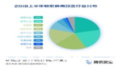   出售比特币冷钱包：保护