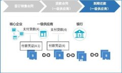 库神冷钱包如何支持USDT及