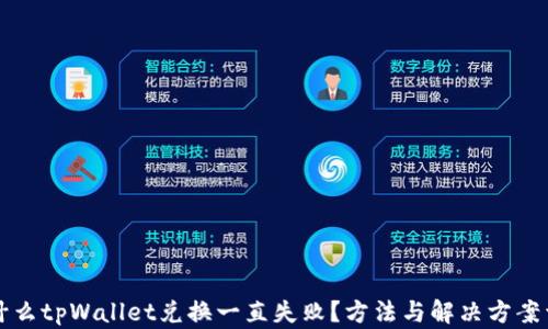 
为什么tpWallet兑换一直失败？方法与解决方案详解