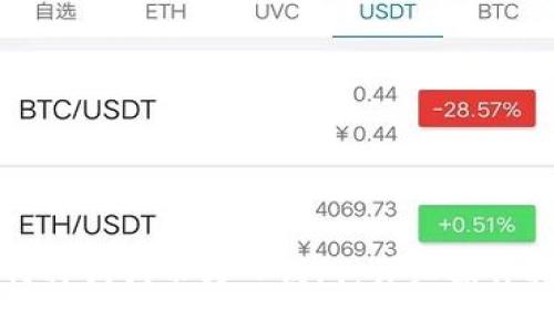 如何将狗狗币转入钱包：详细操作指南