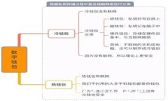 比特币钱包的本质与功能