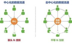 Plus Token国际钱包真相揭露