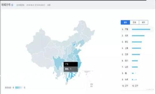 全面了解TP钱包中的USDT：安全、使用与最佳实践