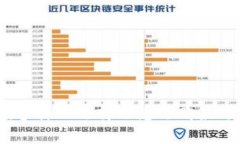比特币钱包图片大全集：多样化选择助您选购最