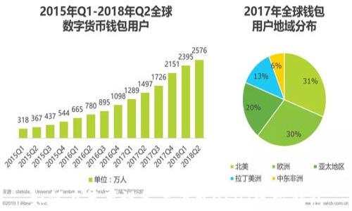 
如何在苹果设备上下载USDT官方钱包