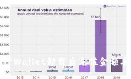 如何解决TPWallet卸载后充值金额丢失的问题