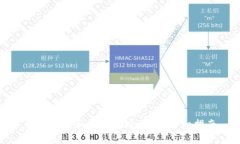 如何下载和使用tpWallet：详细指南