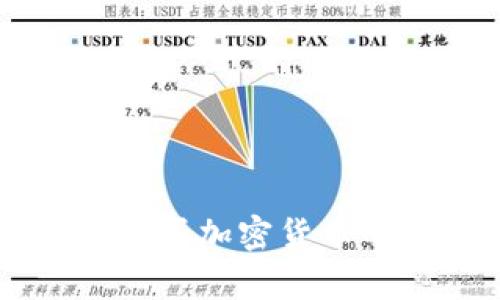tpWallet购买加密货币的完全指南