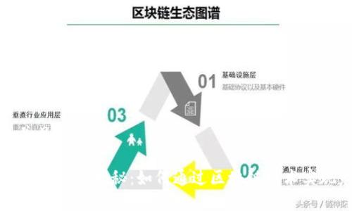 思考一个并且

tpWallet盈利途径揭秘：如何通过区块链技术实现财富增值