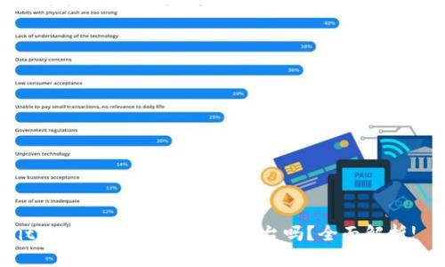 itpWallet软件是正规平台吗?全面解析!