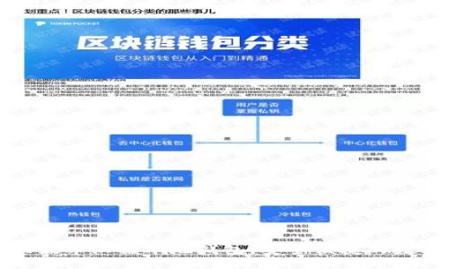 如何下载瑞波币汉语本地钱包，安全便捷的数字资产管理