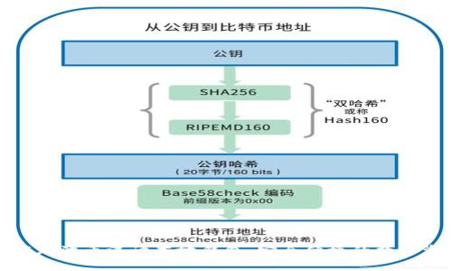 如何下载瑞波币汉语本地钱包，安全便捷的数字资产管理