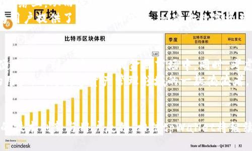 ciaotitpWallet指的是什么？/ciaoti
tpWallet, 数字钱包, 加密货币, 区块链/guanjianci

引言
在数字货币和区块链技术飞速发展的今天，一个安全、易用的数字钱包至关重要。tpWallet作为一种新兴的数字钱包工具，逐渐受到了用户的关注和青睐。本文将详细介绍tpWallet的概念、功能、优势及其在数字经济中的重要性。

tpWallet的定义与背景
tpWallet是一种数字钱包，主要用于存储、管理和交易加密货币。随着比特币、以太坊等加密货币的崛起，数字钱包在数字经济中扮演着越来越重要的角色。tpWallet采用了先进的区块链技术，确保了用户资产的安全性和交易的透明性。
tpWallet的设计初衷是提供一个用户友好且功能强大的数字资产管理工具，支持多种加密货币，并致力于提升普通用户对数字资产的理解和使用能力。

tpWallet的核心功能
tpWallet不仅仅是一个简单的资产存储工具，它还具备多种强大的功能，能够满足用户在管理数字资产时的多样化需求。
ul
  listrong多币种支持：/strongtpWallet支持市面上主流的加密货币，包括比特币、以太坊、莱特币等，满足用户不同的投资需求。/li
  listrong安全性：/strongtpWallet采用了多重加密技术，确保用户资产的安全。用户的私钥储存在本地，不会上传至服务器，从根本上杜绝了被黑客攻击的风险。/li
  listrong交易便捷：/strongtpWallet支持一键交易，用户可以快速进行资产转移，无需繁琐的操作流程。/li
  listrong数据分析：/strongtpWallet提供实时市场数据分析，帮助用户对数字资产进行有效的投资决策。/li
  listrong界面友好：/strongtpWallet以其的用户界面，使得即便是初学者也能轻松上手。/li
/ul

tpWallet的优势
tpWallet相较于其他数字钱包，具备以下几方面的优势：
ul
  listrong用户体验佳：/strongtpWallet的设计考虑到了用户的习惯，界面简单易用，大大降低了用户的学习成本。/li
  listrong安全性高：/strongtpWallet在安全性上投入了大量资源，确保用户资产安全，这是用户选择数字钱包时最为看重的一点。/li
  listrong功能丰富：/strongtpWallet不仅提供基本的资产管理功能，还有丰富的数据分析工具，使用户能够便捷地做出投资决策。/li
  listrong社区支持：/strongtpWallet有一个活跃的用户和开发者社区，用户可以在社区中寻求帮助，分享经验。/li
/ul

tpWallet在数字经济中的重要性
随着数字货币的普及，数字钱包的角色愈发重要。tpWallet作为其中的一员，正帮助用户更好地参与到数字经济中来。它不仅仅是一个工具，更是用户与数字资产世界连接的桥梁。
tpWallet的发展也反映了市场对安全、便捷、高效的数字资产管理工具的强烈需求。在未来，随着区块链技术的不断发展，tpWallet及其类似产品将继续发挥着重要作用。

可能相关的问题

1. tpWallet与其他数字钱包的区别是什么？
tpWallet相较于其他数字钱包，如MetaMask、Coinbase Wallet等，具备一些独特的功能和特点。首先，tpWallet更注重用户体验，界面设计友好，更容易上手。其次，tpWallet在安全性方面下了很大的功夫，采用了多重加密技术，以及用户私钥不上传云端的设计，大大降低了被黑客攻击的风险。而在功能上，tpWallet支持多种加密货币，涵盖了较广的市场需求。
此外，tpWallet还提供实时的数据分析功能，用户可以在钱包内查看市场动态和资产表现，帮助他们做出更为合理的投资决策。总的来说，tpWallet虽在市场上与其他钱包有一定竞争，但凭借其独特的功能和出色的用户体验，逐渐赢得了用户的信任和支持。

2. 使用tpWallet的风险有哪些？
尽管tpWallet在安全性方面做了很多努力，但使用任何数字钱包都存在一定的风险。首先，用户需要妥善保管自己的私钥和助记词。如果私钥泄露，无论钱包多么安全，用户的资产都会面临风险。因此，用户在使用tpWallet时，需要对自身的安全意识保持高度警惕。
其次，市场风险也是不可忽视的。数字货币市场波动较大，用户在进行资产交易时应做好心理准备，可能会面临资产价值的波动。此外，由于tpWallet是一款相对新兴的产品，用户在选择该钱包时，也需要关注其更新与维护频率，以确保钱包始终处于安全的状态。

3. 如何安全使用tpWallet？
为了安全使用tpWallet，用户可以采取几个重要的措施。首先，用户应该使用复杂且难以猜测的密码，以保护自己的账户安全。此外，开启双重验证功能在一定程度上可以增强安全性，即使密码被猜到，黑客仍需通过额外的验证才能访问账户。
其次，用户应定期备份自己的钱包数据，避免因设备丢失或损坏导致的资产损失。此外，确保使用最新版本的钱包软件，以防止已知漏洞被利用。最后，用户在进行交易时要仔细核对收款地址，以避免因误操作而损失资产。在确保安全标准的基础上，用户可以更安心地使用tpWallet来管理和交易数字资产。

4. tpWallet如何保障用户隐私？
隐私是数字钱包使用中非常重要的一个方面，tpWallet在用户隐私保障方面进行了创新设计。首先，tpWallet使用了本地存储技术，用户的私钥不会被上传到网络上，从而减少了被黑客攻击的可能性。此外，tpWallet还支持用户自定义隐私设置，用户可以选择在交易时隐藏自己的资产信息和交易历史。
同时，tpWallet采用了匿名交易功能，用户可以进行无痕交易，保障资金流动的隐私性。这一系列的隐私保护措施使得tpWallet在众多数字钱包中脱颖而出，为用户提供了一个更加安全、私密的数字资产管理平台。

5. tpWallet的未来发展方向是什么？
随着区块链技术的持续发展，tpWallet的未来也充满了无限可能。在功能上，tpWallet有望进一步丰富，可能会整合DeFi（去中心化金融）功能，帮助用户更方便地参与到去中心化的金融市场中。同时，考虑到用户的需求，tpWallet还可能开发更多语言版本，以吸引全球用户的使用。
另外，tpWallet在安全性和隐私保护方面也将持续创新，努力提升用户的信任感。随着对区块链技术的认知逐渐深入，相信tpWallet将在未来吸引越来越多的用户，成为数字资产管理领域的一款佼佼者。

结论
tpWallet作为一款新兴的数字钱包，其功能全面、安全性高、用户体验佳。在未来的数字经济时代，它有望成为用户管理和交易数字资产的重要工具。通过不懈的技术创新与用户反馈，相信tpWallet将继续发展壮大，服务更多的数字货币爱好者。