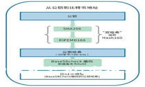 全面解析TP钱包监控:安全与隐私的平衡