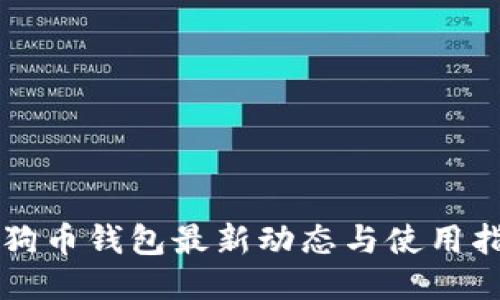 狗狗币钱包最新动态与使用指南