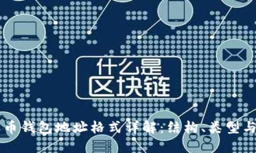比特币钱包地址格式详解:结构、类型与应用
