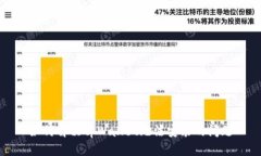 如何解决tpWallet无法安装的问题