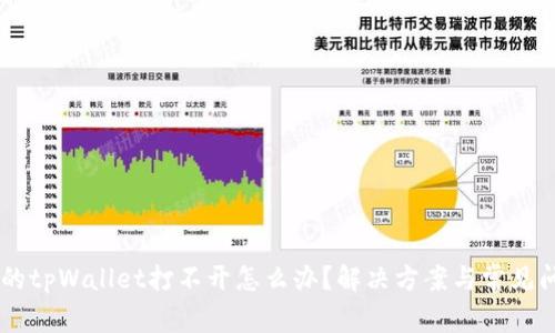 手机上的tpWallet打不开怎么办？解决方案与常见问题解析