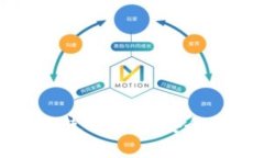 360比特币钱包使用指南：安全存储与便