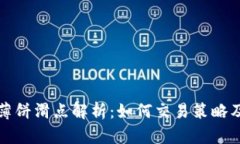 tpWallet薄饼滑点解析：如何交易策略及