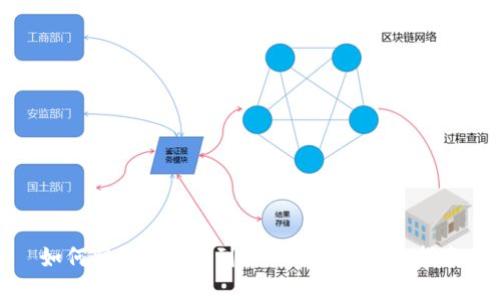 如何将TRX转移到ETH钱包的详细指南