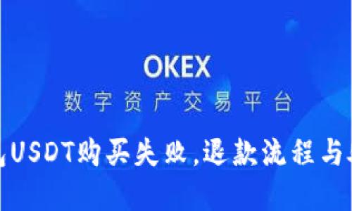 数字钱包USDT购买失败，退款流程与处理指南