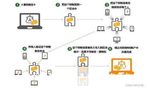 解决tpWallet提币打包失败问题的终极指南