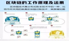 :tpWallet被资金盘控制了吗？全面解析用