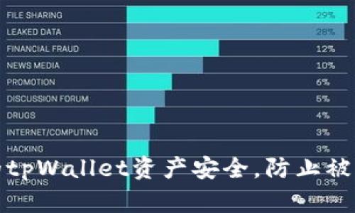 如何保护你的tpWallet资产安全，防止被盗与追回损失