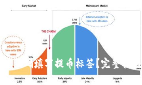 如何在tpWallet中正确填写提币标签?完整指南与常见问题解答