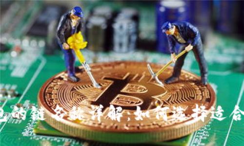 以太坊钱包的链名称详解:如何选择适合你的钱包?