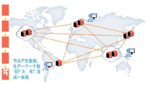 如何查看以太坊钱包K线图：全面指南与实用技巧