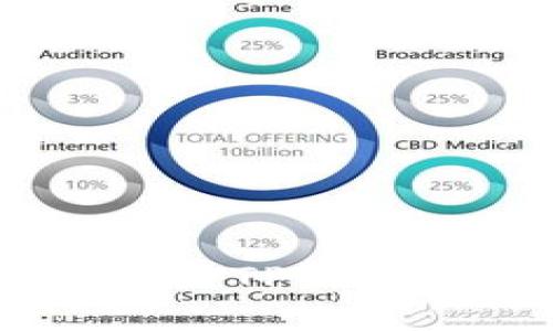 tpWallet矿工：如何利用TPWallet进行加密货币挖矿