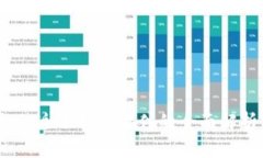 USDT钱包充值返还对接软件的全面解析