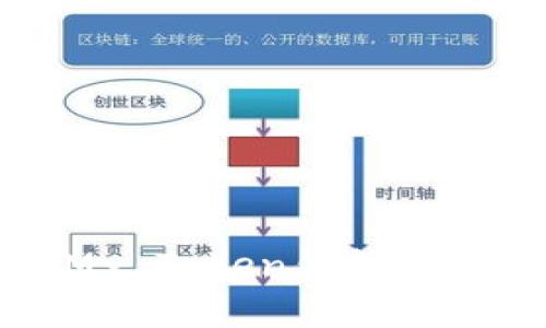 如何安全使用My Token钱包进行数字资产管理