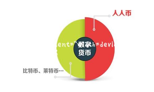
html lang=
