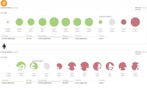 如何找回丢失的比特币钱包：详尽指南