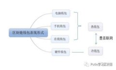 华为钱包门禁卡无法刷卡的解决办法与