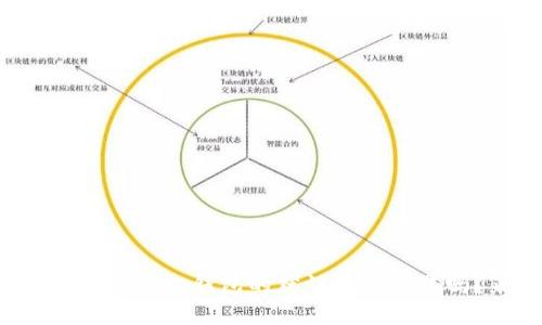 你知道狗狗币核心钱包的默认文件位置吗？来看看！