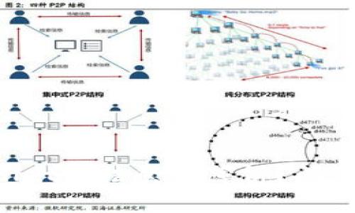 “为何我在tpWallet无法登录薄饼？问题解决指南来了！”
