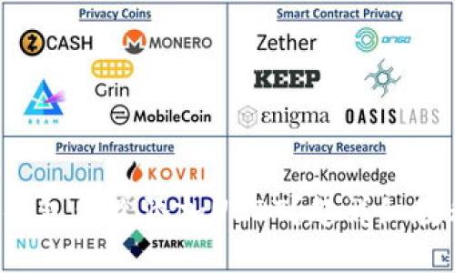 小狐狸钱包怎么添加USDT？超详细教程来啦！