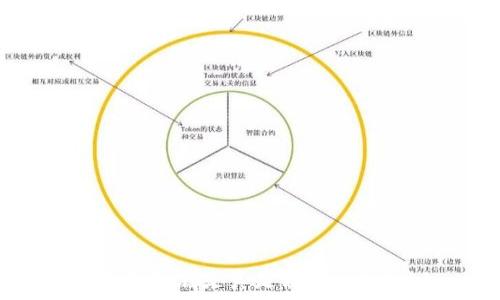  

TP钱包到底是真是假？一探究竟！