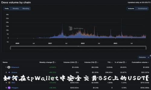 如何在tpWallet中安全交易BSC上的USDT？