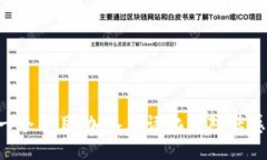 思考一个并且，加入口语化或对话感，