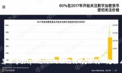 你知道怎么导出tpWallet的助记词吗？跟