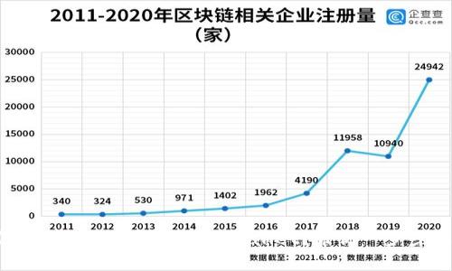 如何在电脑上轻松登录tpWallet？带你一步步搞定！