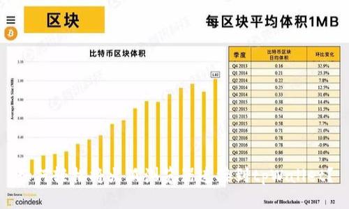 如何轻松将火狐浏览器连接到tpWallet？