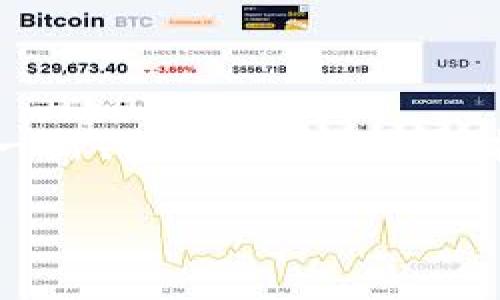   亲，你知道tpWallet资源在哪儿找吗？一起来看看吧！ / 

 guanjianci tpWallet, 数字钱包, 加密货币, 资源获取 /guanjianci 

什么是tpWallet？

在数字货币日益普及的今天，tpWallet作为一种高效的加密货币钱包，受到了越来越多用户的关注。简单来说，tpWallet是一款为用户提供虚拟资产管理的工具，用户可以在这个平台上存储、管理和交易各种加密数字资产。它的功能不仅限于基础的存取款，还包括多种数字资产管理工具和安全保障措施，使得用户在使用加密货币时更加方便与安全。

tpWallet的资源有哪些？

如果你在寻找tpWallet的资源，实际上有许多方面可以去挖掘。首先，官方资源是最重要的。tpWallet的官网通常会提供最新的应用下载链接、更新日志、用户指南等信息，这些是你了解和使用tpWallet必不可少的基础资源。

其次，社区资源也是不可忽视的一个方面。很多用户在各大论坛、社交媒体平台上分享使用经验和技巧，比如 Reddit、Telegram、Twitter 等，都是获取信息和资源的好去处。通过这些社区，用户不仅可以了解tpWallet的最新动态，还能参与到更广泛的讨论中。

如何获取tpWallet资源？

获取tpWallet资源的途径多种多样。首先，你可以通过以下几个主要渠道获取：

ul
listrong官方网站：/strong在tpWallet的官方网站上，用户可以获取到最新的应用程序和工具，以及详细的用户手册。官方提供的资源通常最为完整和可信，记得查看官网发布的公告。/li
listrong社交媒体：/strongtpWallet在各大社交媒体平台上都有官方账号，定期发布关于功能更新、新的合作项目以及社区活动的信息。关注官方社交媒体账号将帮助你快速获取到相关的最新资讯。/li
listrong在线论坛和社区：/strong参与tpWallet的用户讨论社区，可以获得很多用户分享的实用经验和技巧。在这些平台上，有些资深用户乐于帮助新手解决问题，分享他们的成功案例。/li
listrong教程和博客：/strong网络上有不少关于tpWallet的使用教程和技巧分享博客。这些资源通常会提供具体的操作指引，帮助用户更好地理解如何使用tpWallet的各种功能。可以搜索相关关键词来发现优秀的内容。/li
/ul

为什么选择tpWallet？

许多新用户可能在选择加密钱包时感到迷茫，tpWallet为何能脱颖而出呢？这里有几点值得考虑的理由：

ul
listrong安全性:/strongtpWallet注重用户的资产安全，采用多重加密技术和冷存储方案，有效防止黑客攻击和盗窃。/li
listrong用户友好:/strong界面简洁易懂，新手使用也毫无压力。它提供清晰的指导，使用户能够快速上手。/li
listrong多币种支持:/strongtpWallet支持多种主流的加密货币，让用户能够轻松管理不同类型的数字资产，满足多样化需求。/li
listrong快捷交易:/strong交易速度快，面对市场瞬息万变的行情，用户能迅速买卖，抓住投资机会。/li
/ul

tpWallet的未来发展方向

随着区块链技术的发展和加密货币市场的不断变化，tpWallet未来的道路也在不断扩展。开发团队表示，将持续用户体验，推出更符合用户需求的新功能。同时，与更多的区块链平台和项目进行合作，为用户提供更丰富的投资选择。对于热衷于数字资产的人来说，这无疑是一个令人兴奋的消息。

常见问题解答

h41. tpWallet安全吗？/h4

当涉及到数字货币和钱包的安全性时，很多人可能都会有疑虑。关于tpWallet的安全性，可以从以下几个方面来考虑：tpWallet采用了业界领先的安全技术，包括端到端加密和多重身份验证等。这意味着，即使黑客有进入钱包的企图，他们也很难获取到用户的密钥。此外，tpWallet还支持冷存储功能，将用户的资产存储在不与互联网连接的设备上，大大降低了资产被盗的可能性。

除了技术层面的安全保障，tpWallet还在用户教育方面下功夫，提供了一系列安全使用指南，帮助用户识别潜在的安全风险。综合来看，tpWallet在安全领域做得相对出色，但用户自身的防范意识也同样重要。

h42. 我可以在哪里获取tpWallet的更多帮助？/h4

在使用tpWallet的过程中，如果遇到问题，不要着急！首先，建议访问tpWallet的官方网站，通常官网会上有详细的 FAQ 部分，解答大多数常见问题。其次，用户可以通过社交媒体联系官方客服，实时解答你的疑问。此外，社区论坛也是获取帮助的好去处，在那里经验丰富的用户往往乐意分享解决方案。

最后，不要忽视了在线教程和博客，有许多用户和专业人士分享了他们的使用经验，关于特定功能的深入剖析，能够有效帮助你解决遇到的问题。

总结

随着加密货币行业的持续发展，tpWallet展现出了很大的潜力和前景。它不仅提供了一种安全、高效的数字资产管理方式，也通过丰富的资源和社区支持，帮助用户更好地驾驭这一新兴市场。希望通过本文，能够让你更清晰地了解tpWallet的资源及其使用方法，助你在数字资产投资的旅程中启航，尽情探索！

若你还有其他关于tpWallet的问题，或希望获取更深入的内容，欢迎随时留言讨论！