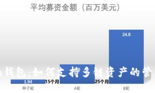 IM Token钱包：如何支持多链资产的管理和交易？