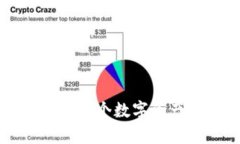 你知道tpWallet吗？这个数字资产钱包为